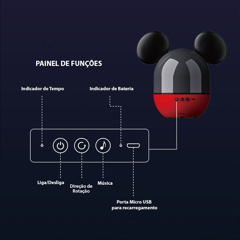 Projetor, Luminária e Caixa de Música Mickey e Minnie Disney