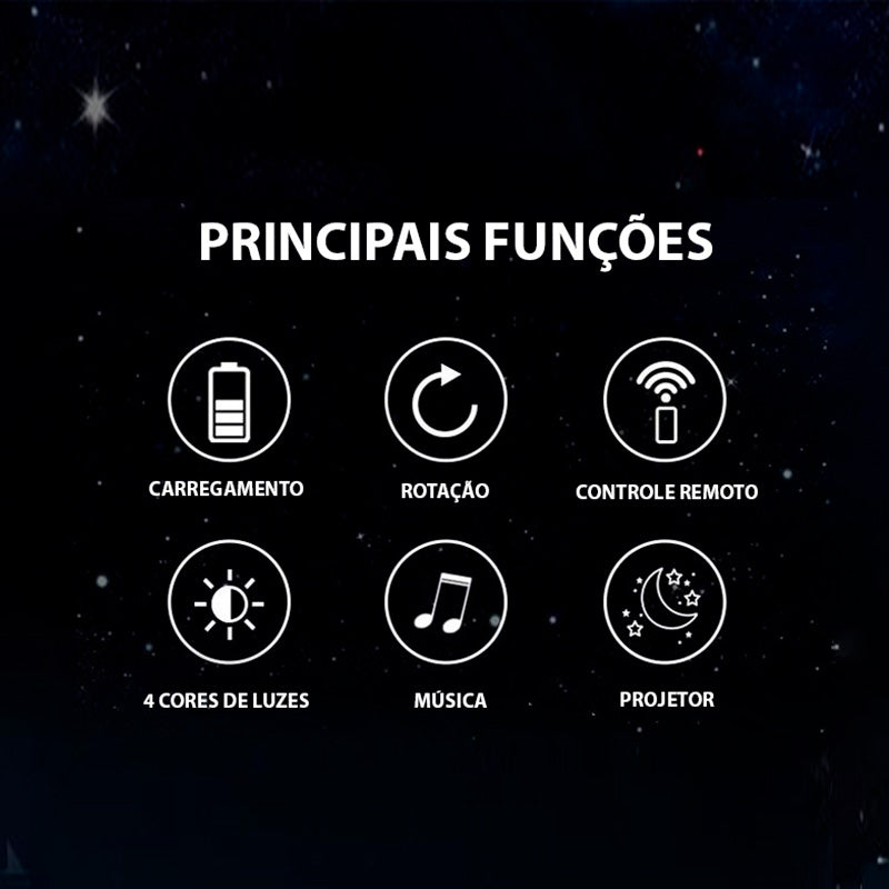 Projetor, Luminária e Caixa de Música Mickey e Minnie Disney