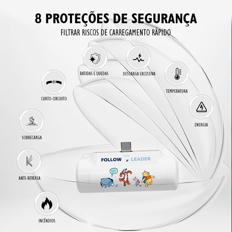 Power Bank Portable Charger 5000mah Mickey and Friends Disney